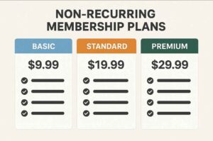 Read more about the article 8 adult sites with non-recurring membership plans (Pay-per-view porn)