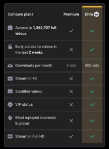 FapHouse Premium Vs Ultra